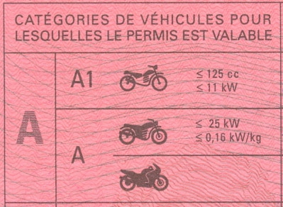 [Image: permis-moto-regles.jpg]