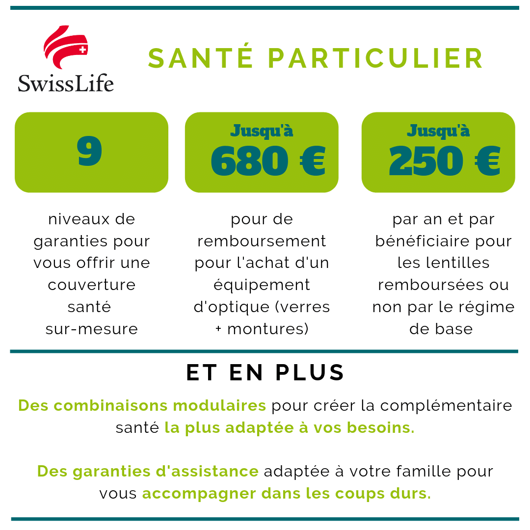 lentilles remboursement