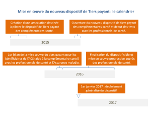 actu tiers payant